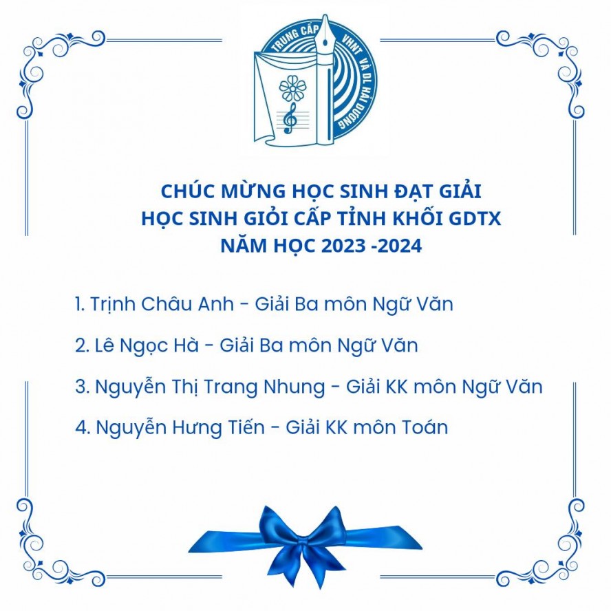 Danh sách học sinh đạt giải trong Kì thi Chọn học sinh Giỏi lớp 12 GDTX Tỉnh Hải Dương