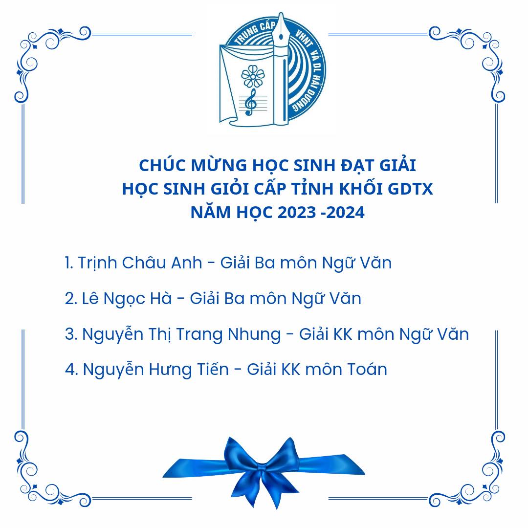Danh sách học sinh đạt giải trong Kì thi Chọn học sinh Giỏi lớp 12 GDTX Tỉnh Hải Dương